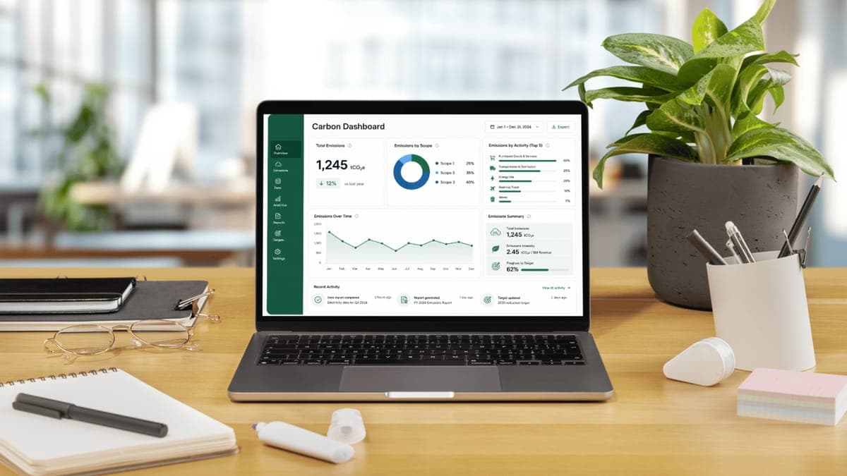 Best Carbon Accounting Platforms for Small and Mid-Sized Businesses
