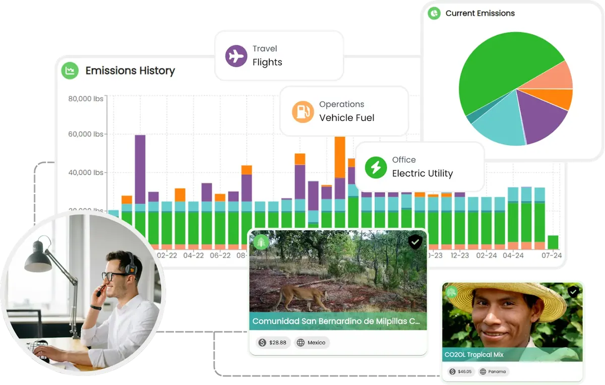 5 Best Sustainability Management Software Solutions in 2026