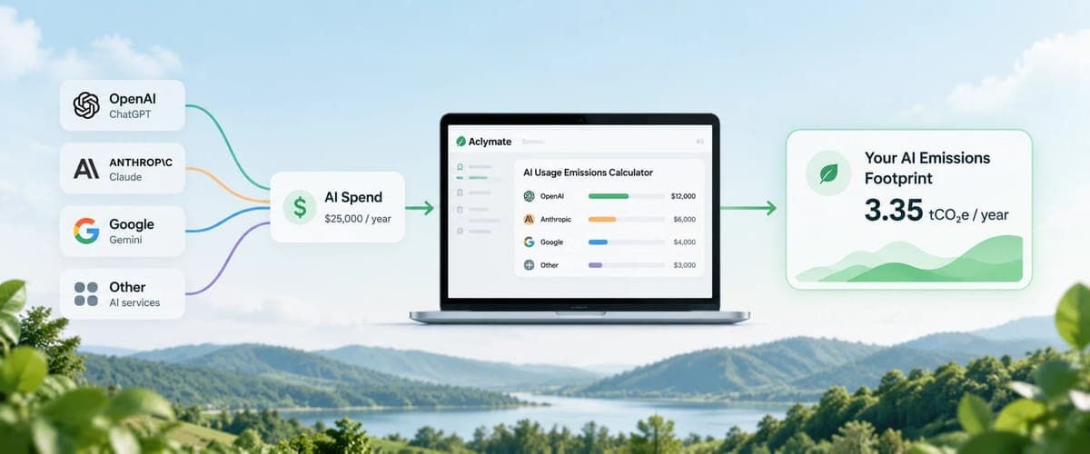 AI Carbon Emissions: How Aclymate Estimates the Carbon Footprint of AI Usage