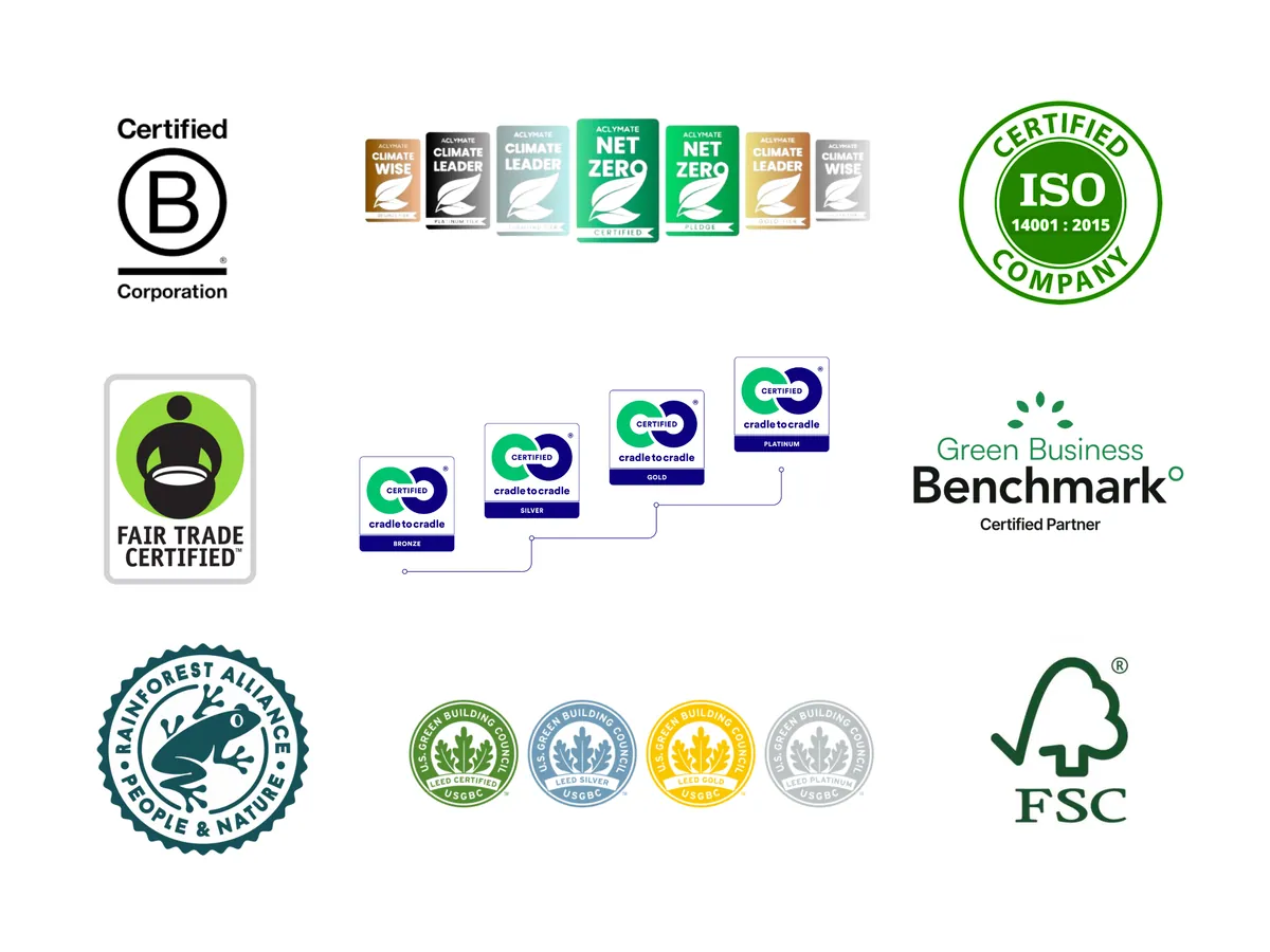 Sustainability Certifications For Businesses & Their Benefits