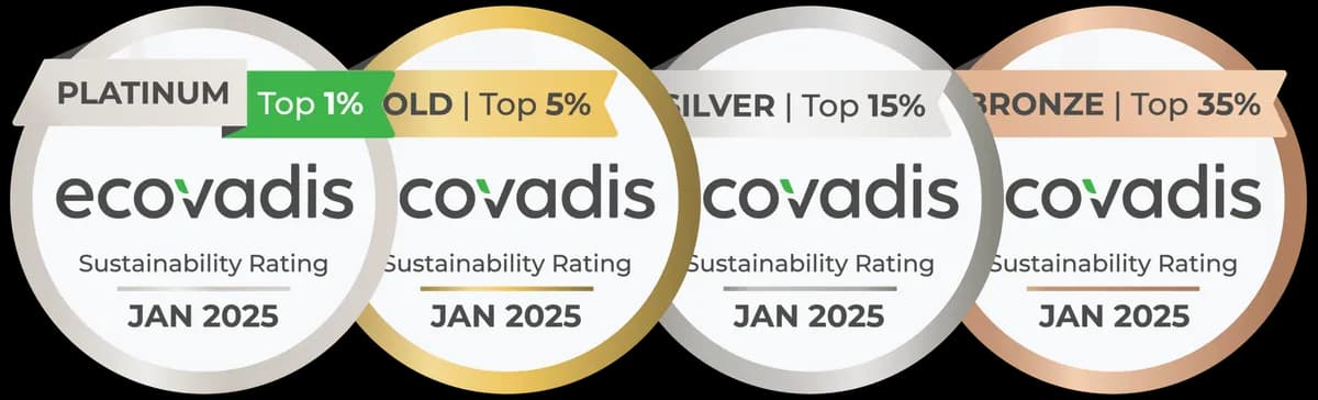 EcoVadis assessment badge levels