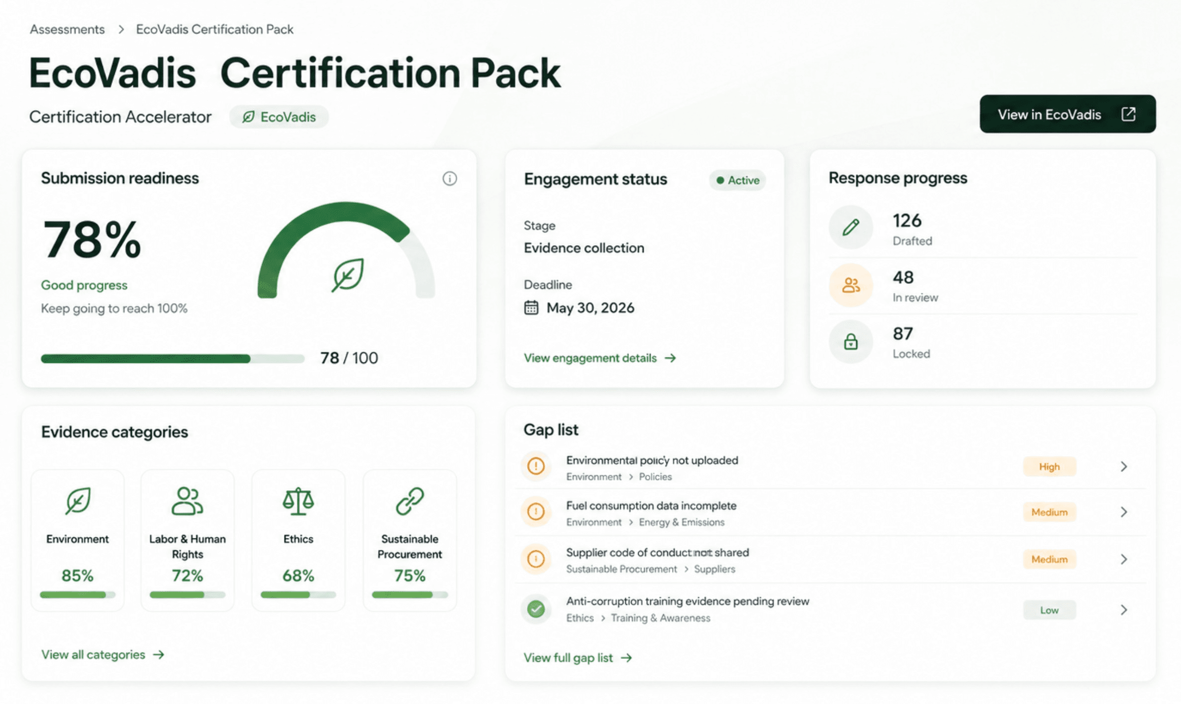 Aclymate EcoVadis Accelerator Pack product screenshot