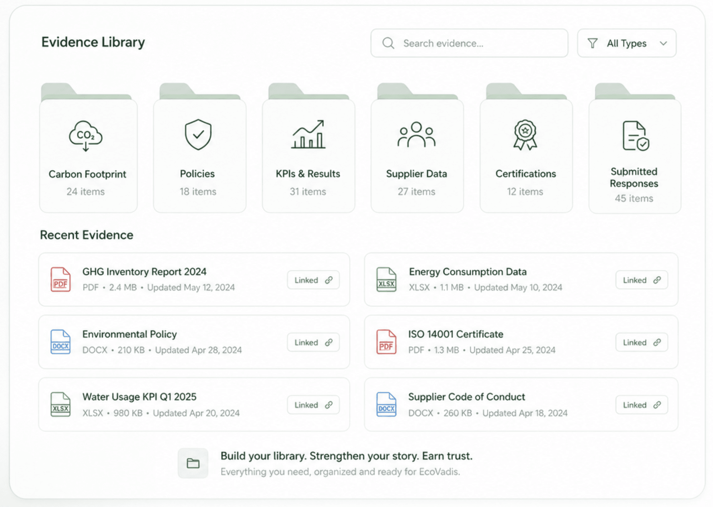Aclymate evidence library showing organized policies, KPIs, reports, and supplier documentation
