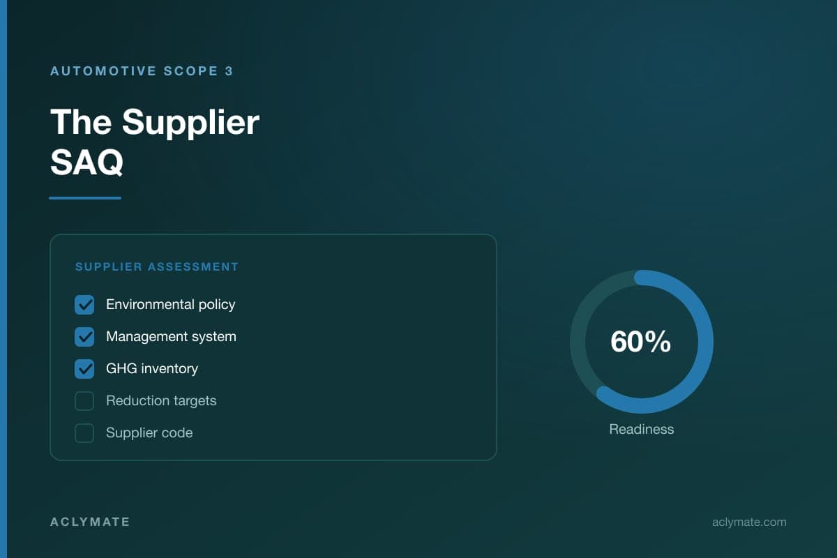 Automotive Sustainability Assessment Questionnaire (SAQ): A Guide for Suppliers