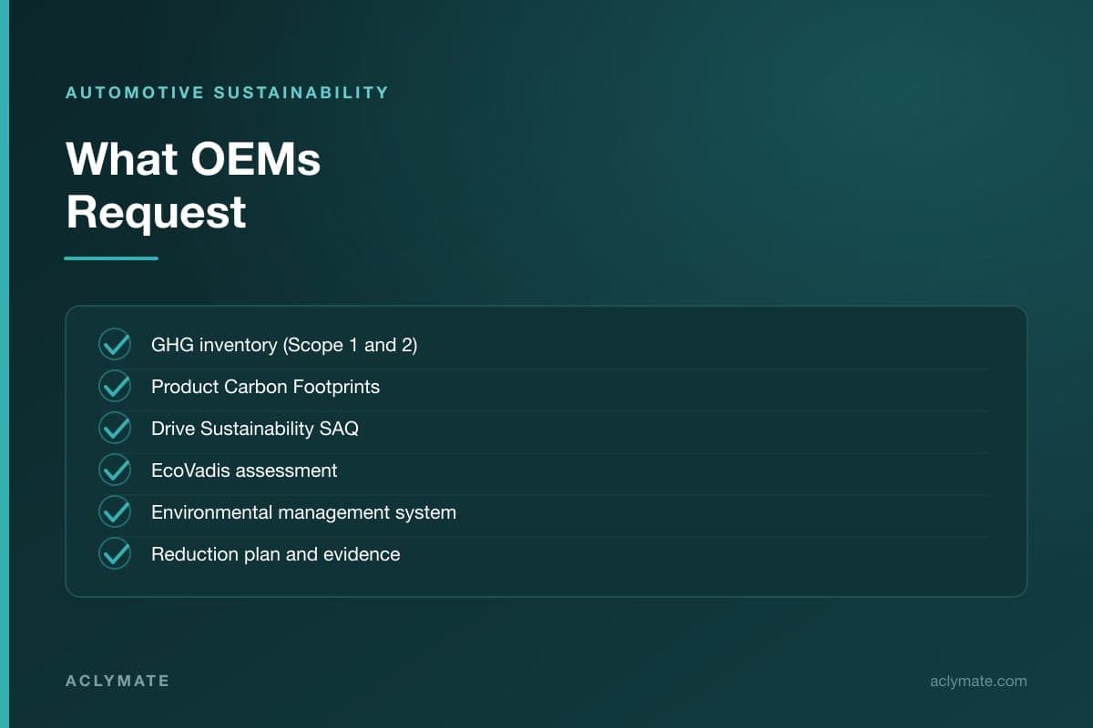 OEM Sustainability Requirements: What Automotive Suppliers Need to Be Ready For