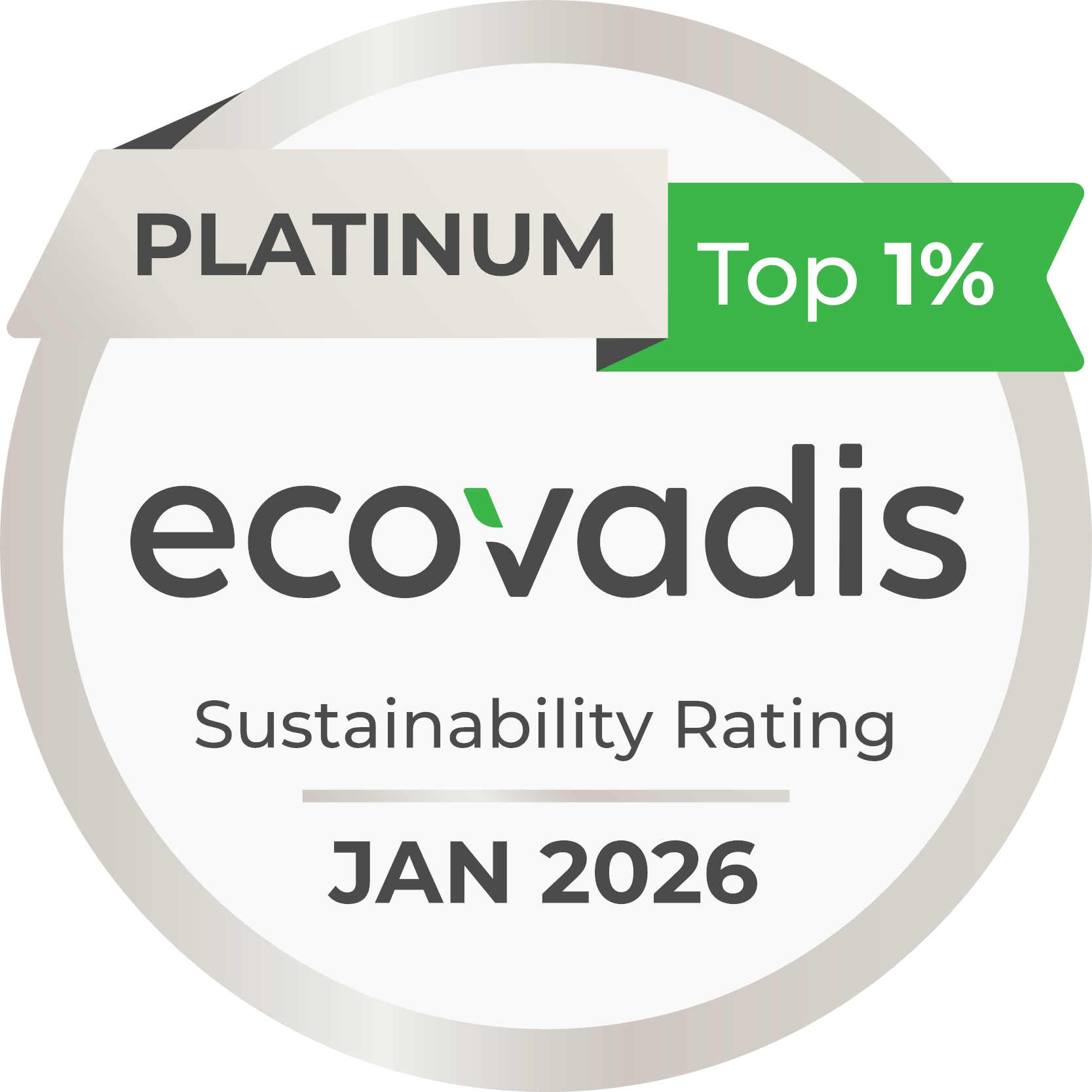 EcoVadis Platinum rating, top 1%