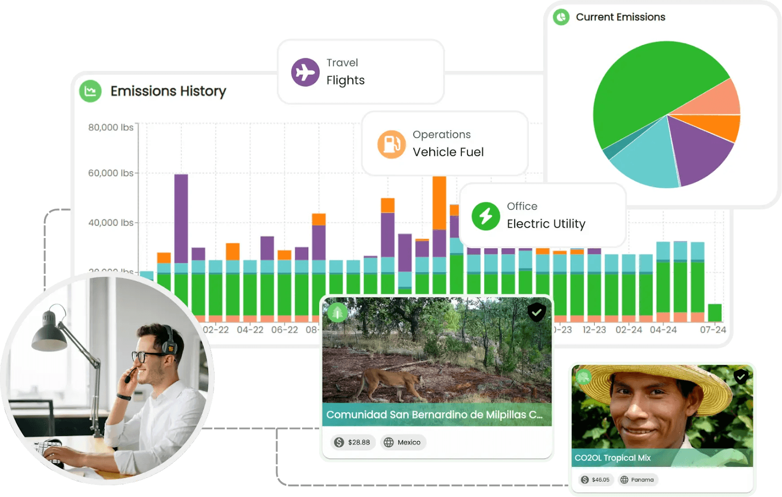 5 Best Sustainability Management Software Solutions in 2026