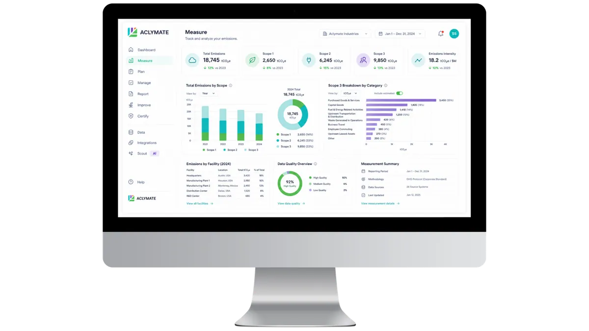 Aclymate Measure dashboard showing total emissions, scope breakdowns, and data quality