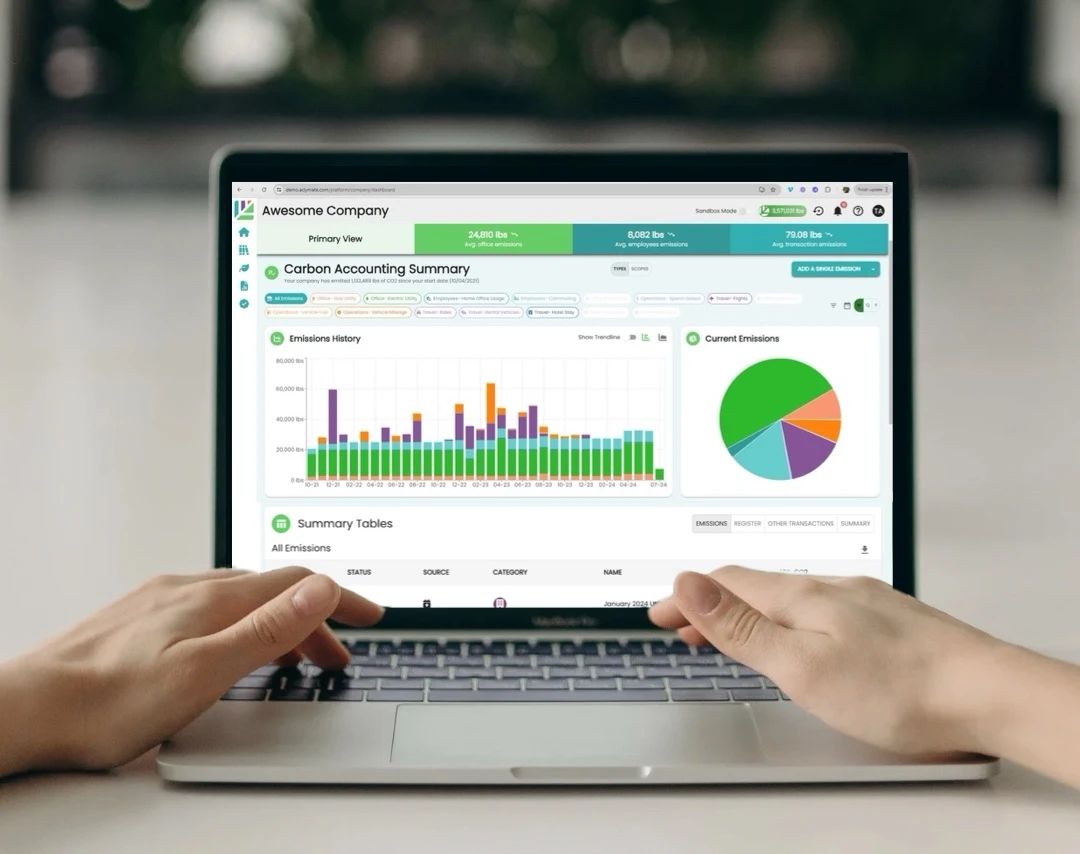 Aclymate dashboard