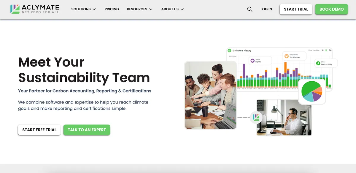 Aclymate environmental management software