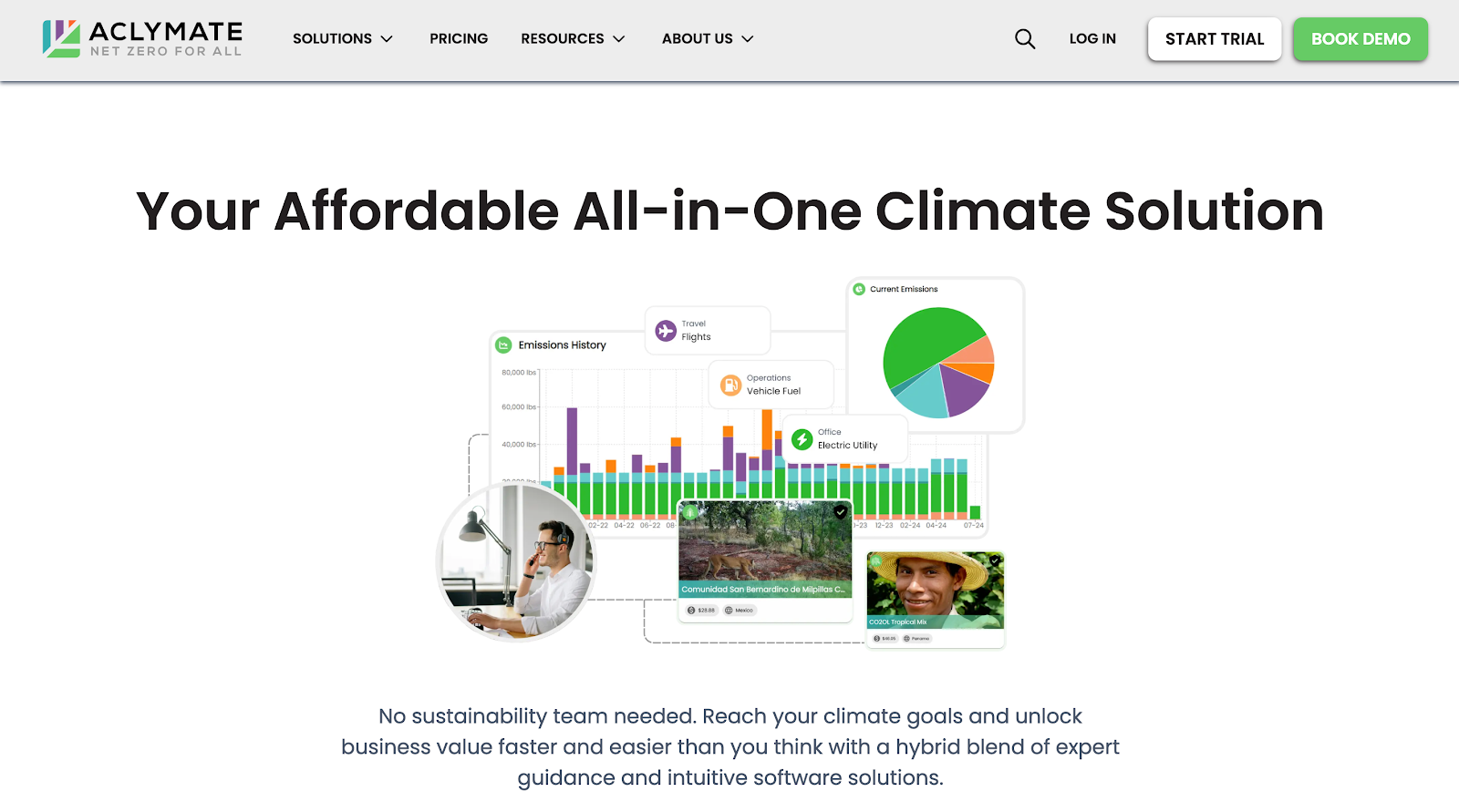 Aclymate homepage