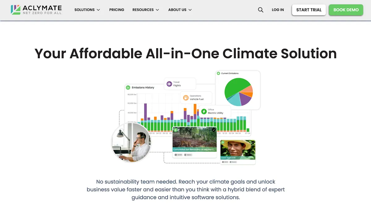 Aclymate homepage