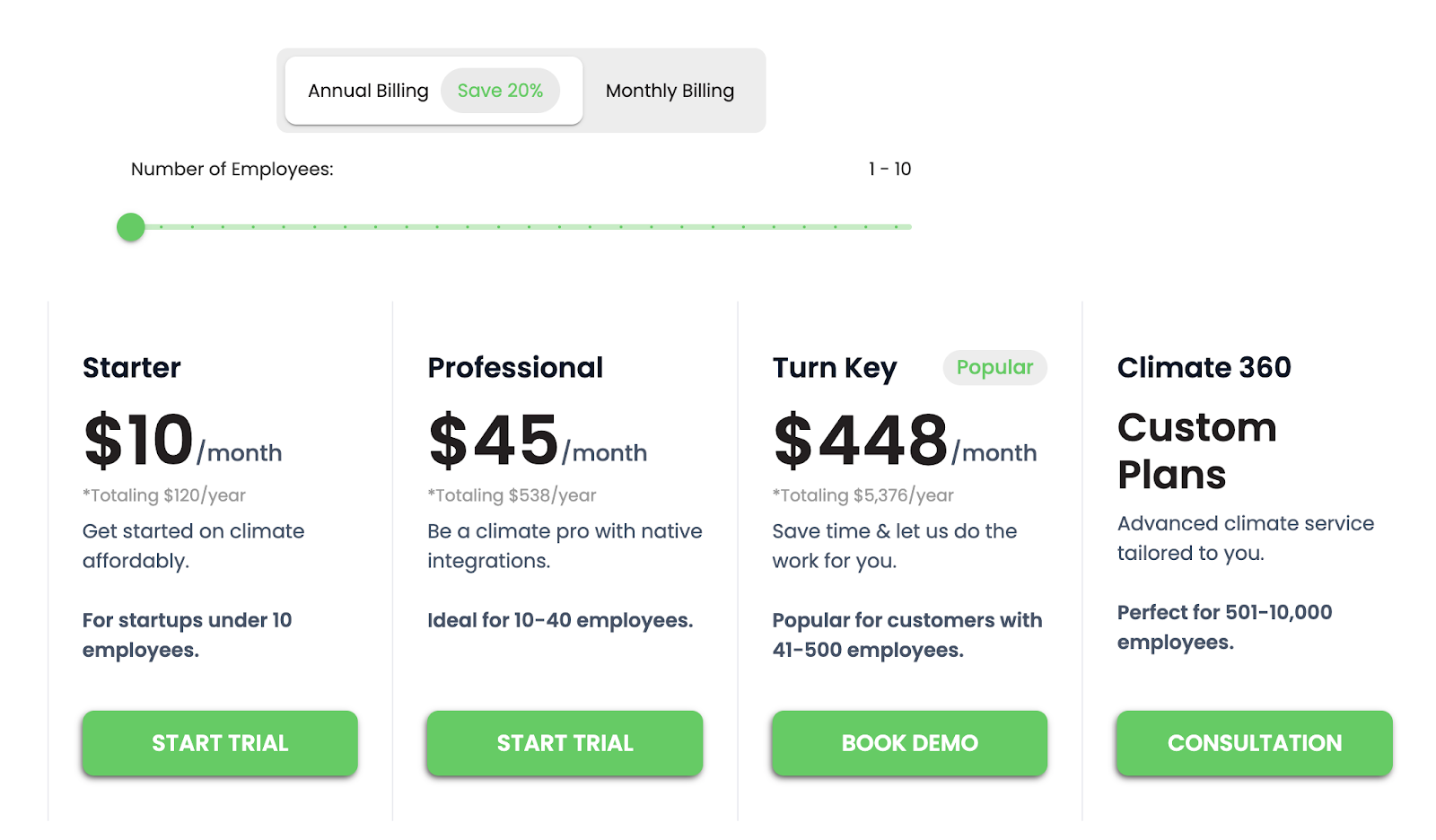 Aclymate pricing