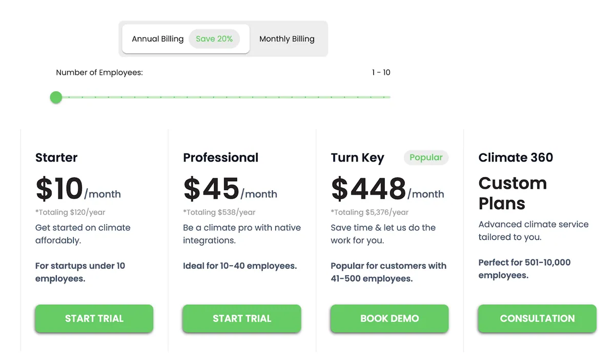Aclymate pricing